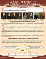 Стенд "Критический реализм" - fgospostavki.ru - Рязань