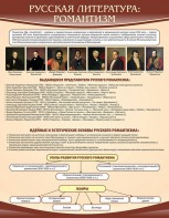 Стенд "Романтизм" - fgospostavki.ru - Рязань