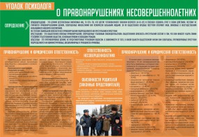 Стенд "Уголок психолога" Вариант 4 - fgospostavki.ru - Рязань