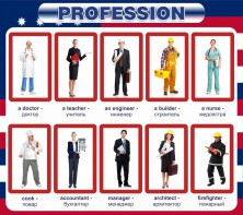 Стенд "Профессии" - fgospostavki.ru - Рязань
