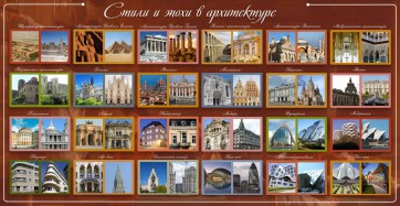 Стенд "Стили и эпохи в архитектуре" - fgospostavki.ru - Рязань