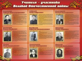 Стенд "Учителя-участники Великой Отечественной войны" - fgospostavki.ru - Рязань