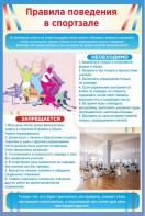 Стенд "Правила поведения в спортзале №1" - fgospostavki.ru - Рязань