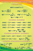 Стенд "Основные тригонометрические тождества" - fgospostavki.ru - Рязань