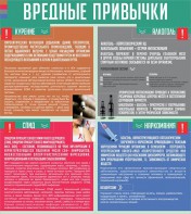 Стенд "Вредные привычки" - fgospostavki.ru - Рязань