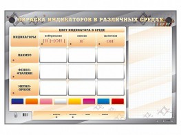 Электрифицированный оптический стенд "Окраска индикаторов в различных средах" с маркерными полями - fgospostavki.ru - Рязань