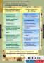 Комплект таблиц. История. Развитие Российского государства в XV-XVI веках. - fgospostavki.ru - Рязань