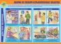 Комплект плакатов "Действия населения в ЧС техногенного характера" - fgospostavki.ru - Рязань