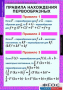 Комплект таблиц. Алгебра и начала анализа 11 класс. - fgospostavki.ru - Рязань