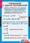 Комплект таблиц. Алгебра 7 класс - fgospostavki.ru - Рязань