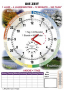 Комплект таблиц "Время" на немецком языке - fgospostavki.ru - Рязань