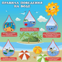 Стенд "Правила поведения на воде" - fgospostavki.ru - Рязань