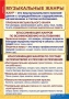 Комплект таблиц. Музыка. Начальная школа. - fgospostavki.ru - Рязань