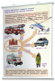Плакаты по основам безопасности жизнедеятельности. Для оформления кабинета. - fgospostavki.ru - Рязань