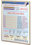 Плакаты по математике 1-4 классы. Для оформления кабинета. - fgospostavki.ru - Рязань