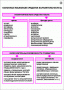 Комплект кодотранспарантов "Русский язык в 8–9 классах. Синтаксис и пунктуация" - fgospostavki.ru - Рязань