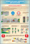 Комплект стендов "Правила дорожного движения для школьников" (5 шт.) - fgospostavki.ru - Рязань